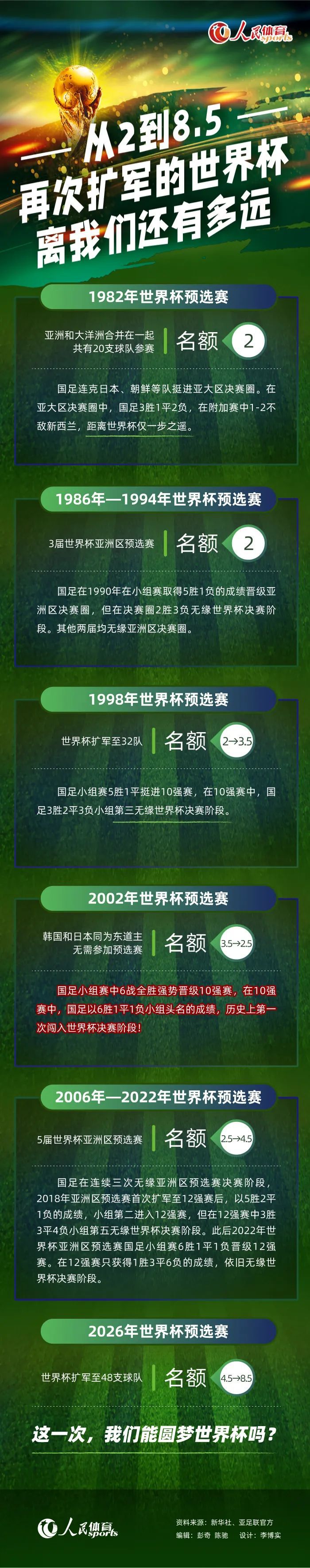 2018年1月5日零点，这是一个注定意义非凡的时刻，《星球大战：最后的绝地武士》在中国首映，时隔2年后终于又迎来了一部星战系列